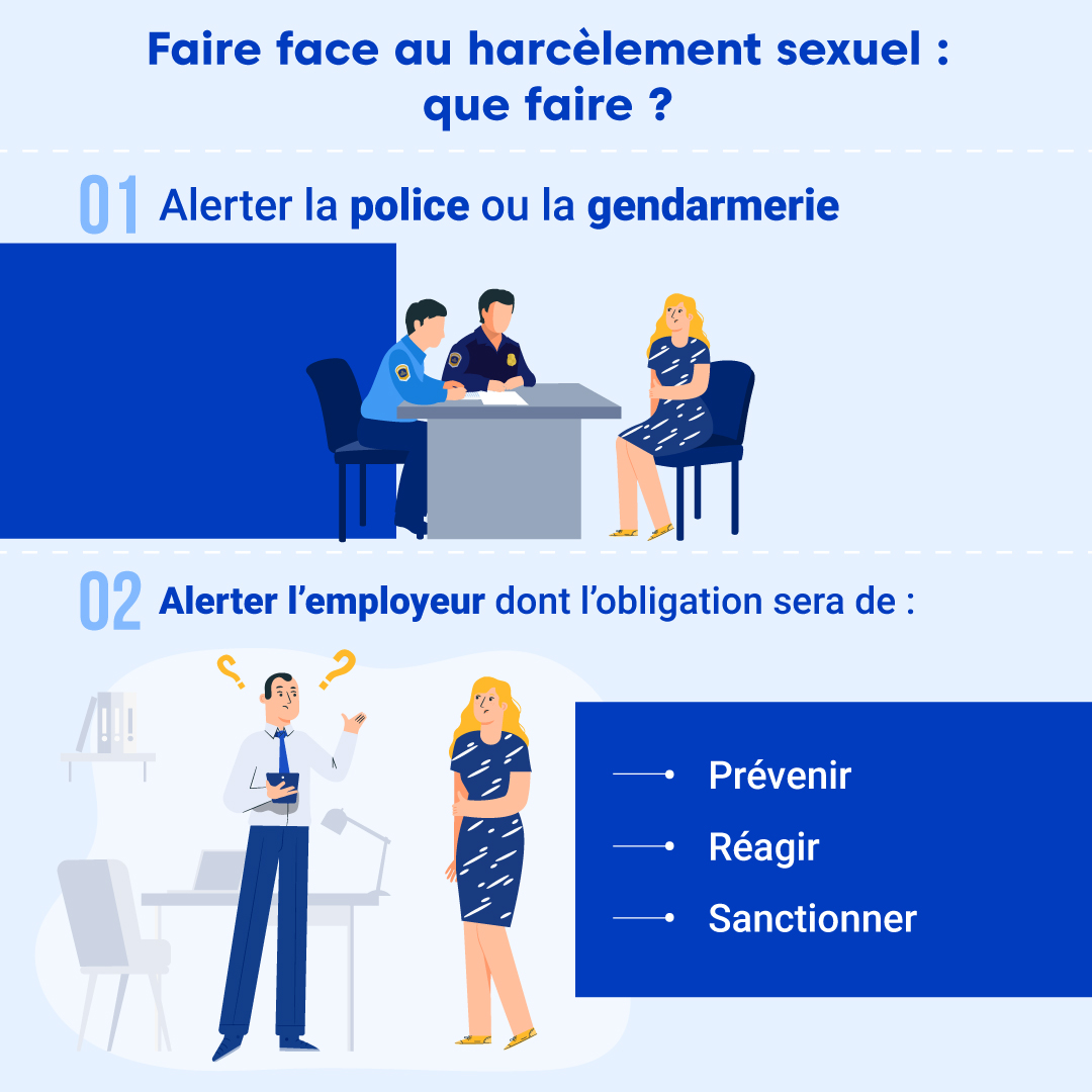 Faire face au harcèlement sexuel